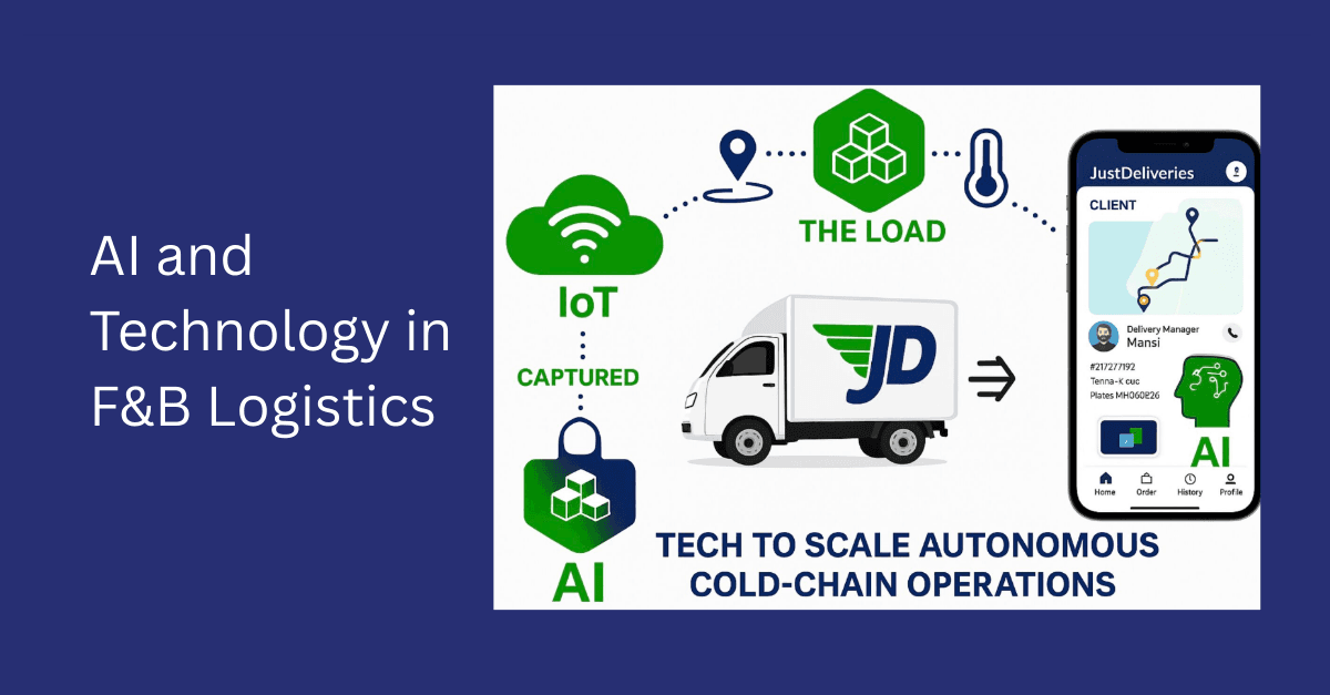 AI and Technology in F&B Logistics: From Guesswork to Predictive Precision