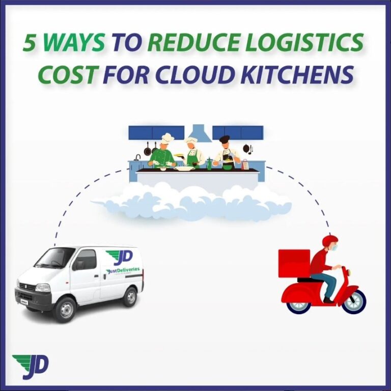 How can Cloud Kitchens optimize Logistics Costs?