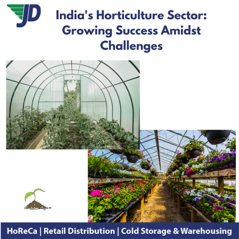 Unlocking India's Horticulture Potential